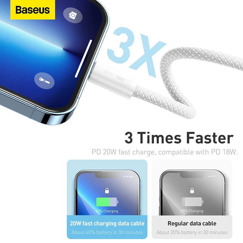 Basues 20W PD USB C Cable for iPhone 14 13 12 Pro Max Fast Charging USB C Cable for iPhone 12 Mini Pro Max Data USB Type C Cable